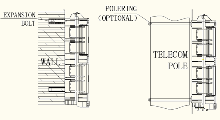 fiber terminal box