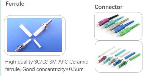 Simplex SM Patch cable -SCAPC-LC APC 4.5mm CCA