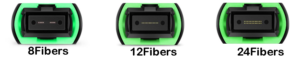 mtp fiber optic connector