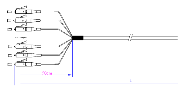 6F pre-terminated Drop cable Hub
