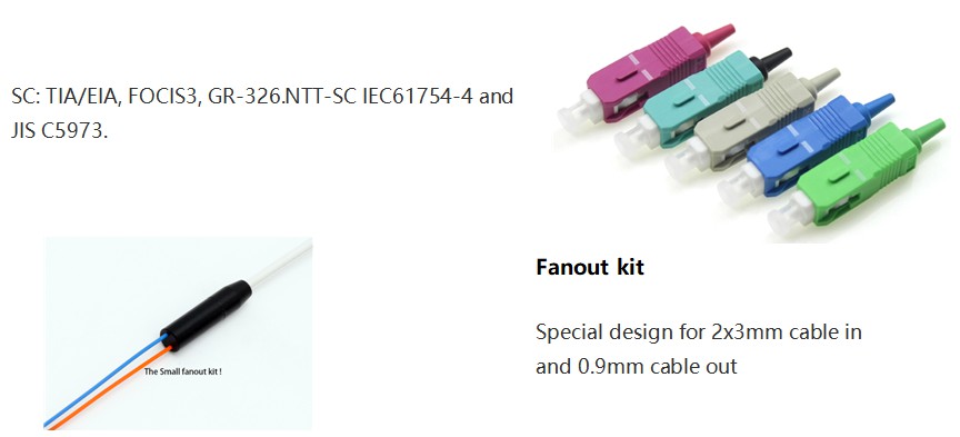 2 cores SC/APC +SC/UPC G657A1 FTTH Drop Cable Pigtail
