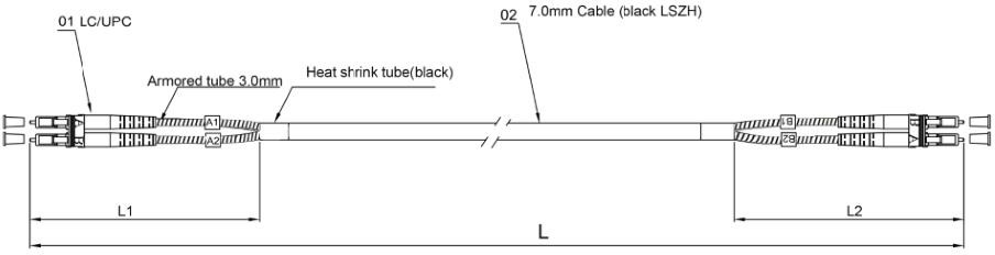 DX CPRI patch cable 7.0mm