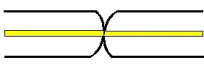 FTTH jumper cord