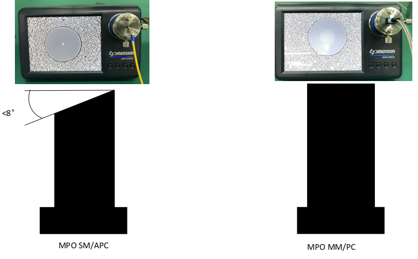 Armored MTP patch cord 3