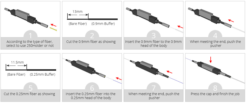 fiber optic mechanical splice