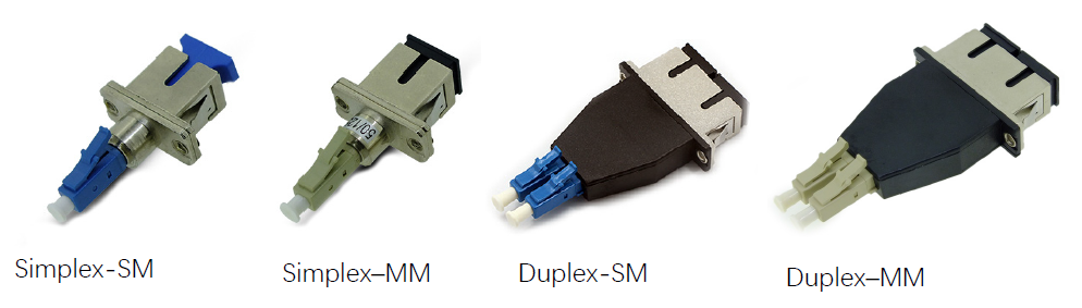 SC to LC adapter