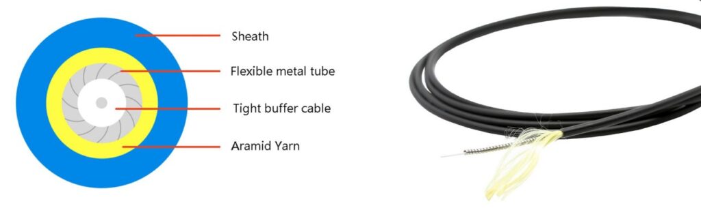 3.0mm Simplex Armored Round Cable