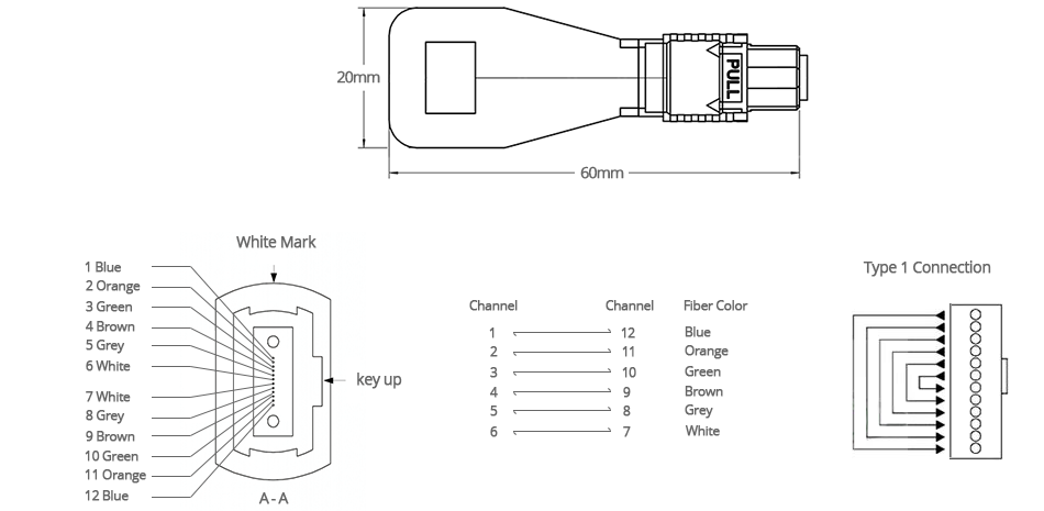 MPO loopback3
