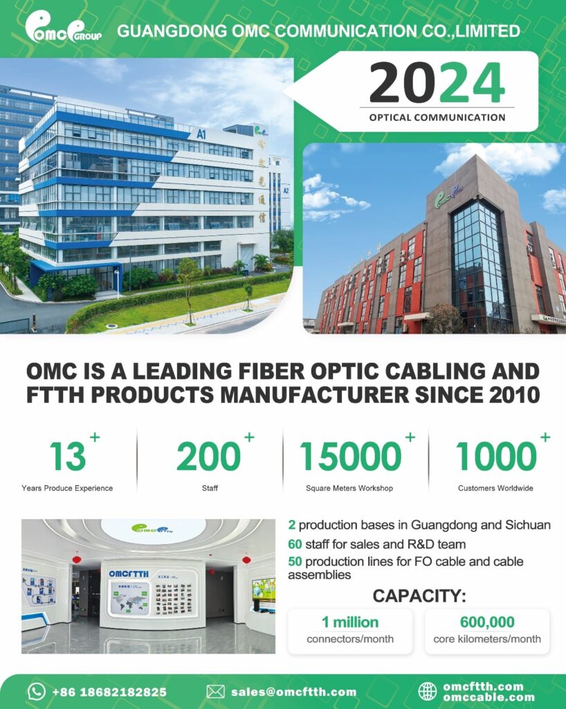OMC FTTH Products Shine4