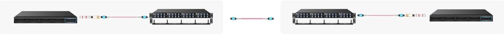 fiber patch cord