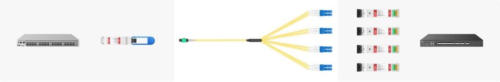fiber patch cord