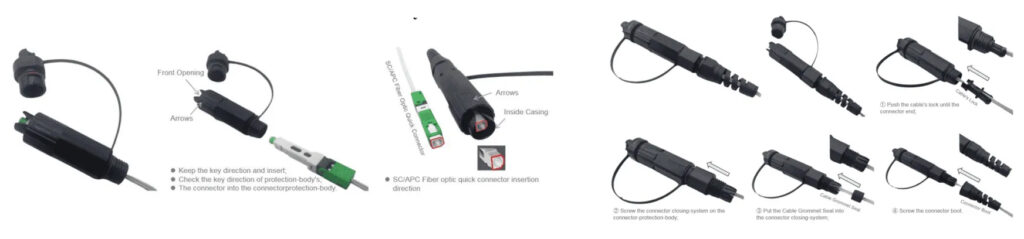 Mini Sc Waterproof Field Assembly Ftth Connector Huawei Compatible 2