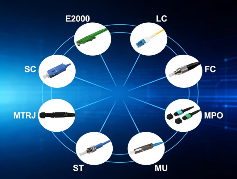 Different Types of Fiber Connectors and Their Advantages and Disadvantages