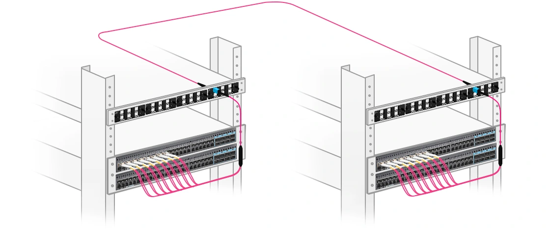 Mpo 16 Connector2