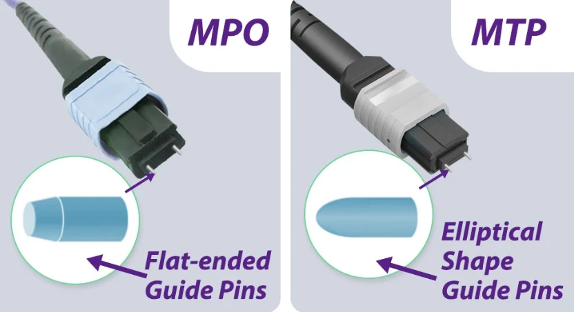 Mtp Cable3